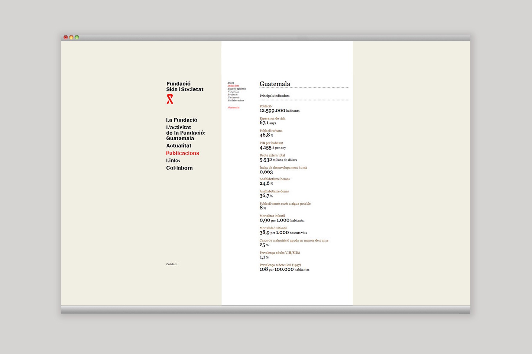 Disseny de p&agrave;gines web de PUBLICACIONS on es mostren els principals indicadors de la sida a Guatemala; del web de la Fnudaci&oacute; SIDA I SOCIETAT. Dissenyat per l'estudi de comunicaci&oacute; i marca Esiete i programat per sevenap.
